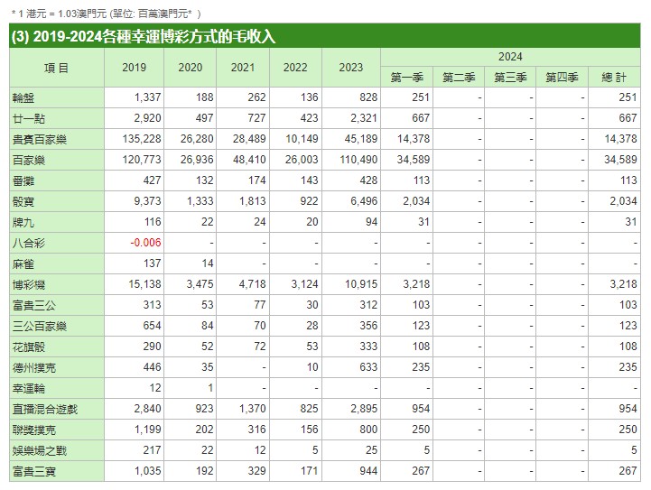 澳門平特一肖100中了多少倍,澳門平特一肖100的中獎倍數(shù)與概率分析