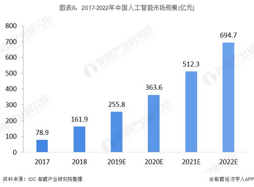 2024新澳門今晚開獎號碼和香港,新澳門與香港的未來，探索2024年彩票開獎的奧秘與機遇