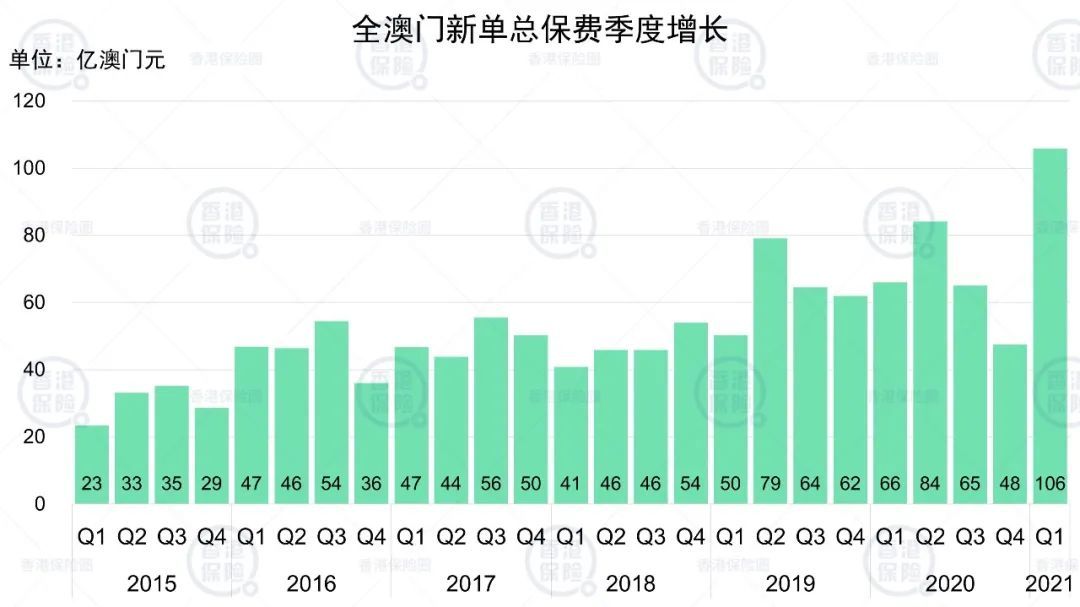 新澳門最新開獎結(jié)果記錄歷史查詢,新澳門最新開獎結(jié)果記錄歷史查詢——數(shù)據(jù)與趨勢分析