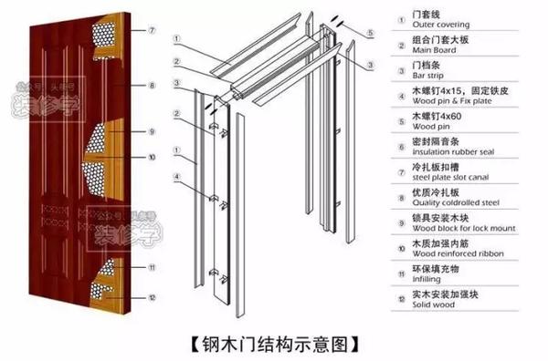 新門內(nèi)部資料精準大全,新門內(nèi)部資料精準大全，深度解析與探索