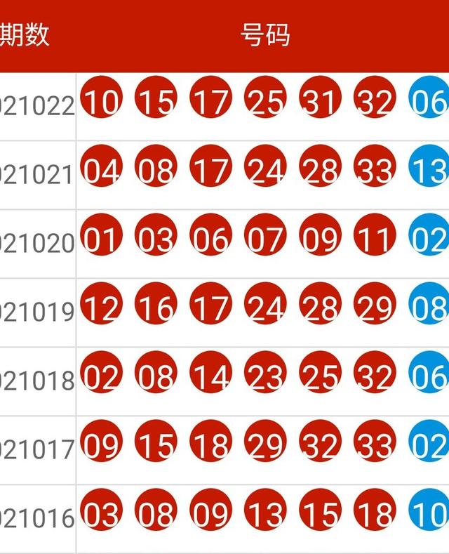 494949澳碼今晚開什么123,探索澳碼世界，今晚494949將開啟怎樣的神秘數(shù)字之門？