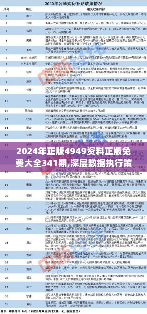 正版大全資料49,正版大全資料49，價(jià)值、重要性及獲取途徑