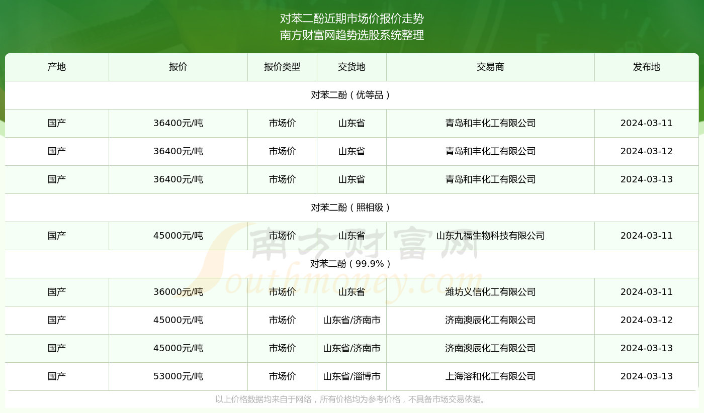 2024年新澳開獎結(jié)果,揭秘2024年新澳開獎結(jié)果，數(shù)據(jù)背后的故事與影響