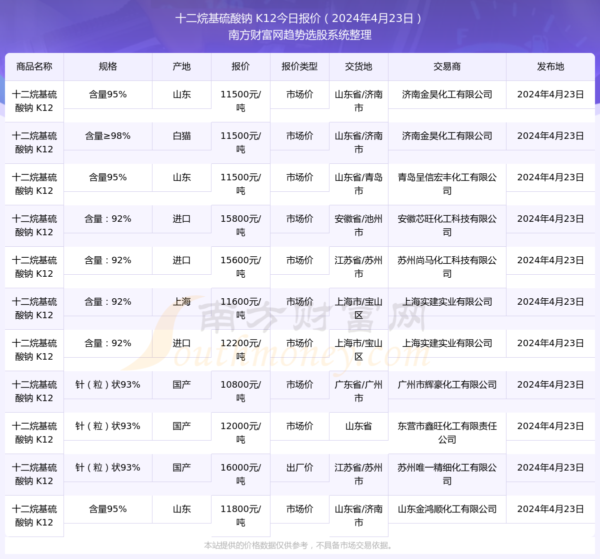 新澳門彩開(kāi)獎(jiǎng)結(jié)果2024開(kāi)獎(jiǎng)記錄,澳門新彩開(kāi)獎(jiǎng)結(jié)果及2024年開(kāi)獎(jiǎng)記錄深度解析