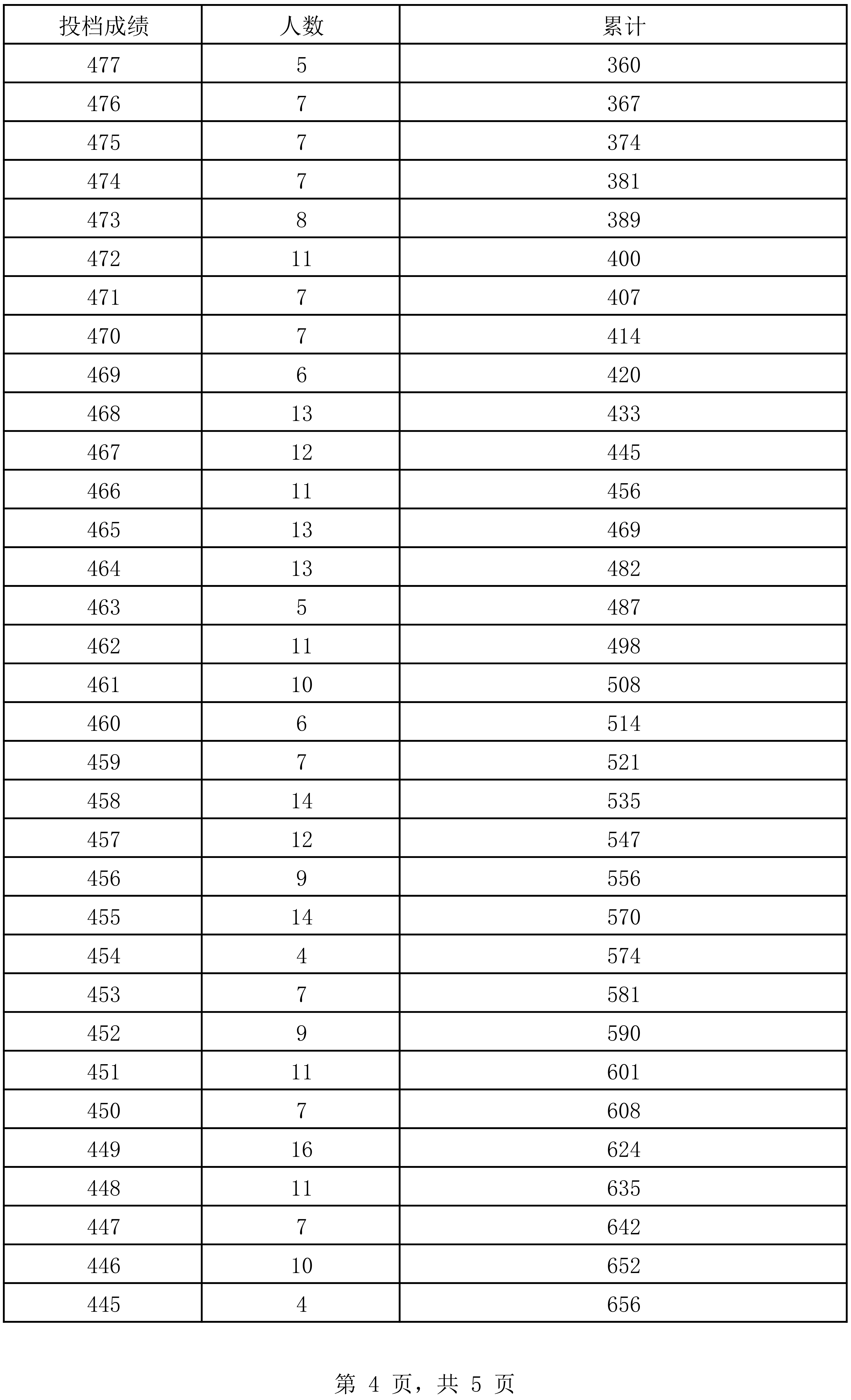 澳門開獎結果開獎記錄表62期,澳門開獎結果開獎記錄表第62期深度解析