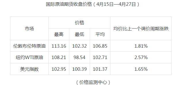 龍爭虎斗 第5頁