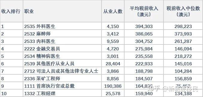 新澳今晚開獎結(jié)果查詢表34期,新澳今晚開獎結(jié)果查詢表第34期詳細(xì)分析