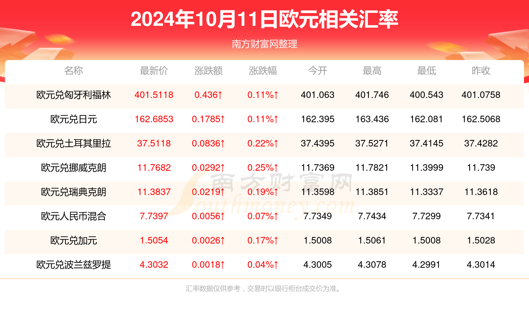 2024年新澳門(mén)全年免費(fèi)資料大全,探索2024年澳門(mén)全年免費(fèi)資料大全，深度解讀與實(shí)用指南