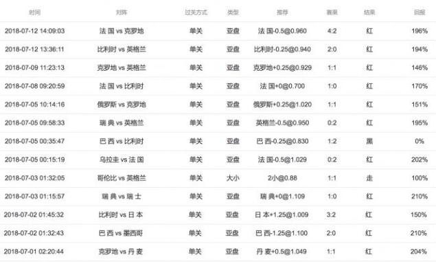 2024澳門六今晚開獎結(jié)果出來,澳門今晚彩票開獎結(jié)果預(yù)測與解讀（2024年XX月XX日）