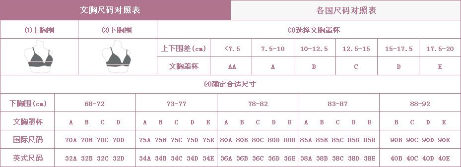 一碼一肖100中碼,一碼一肖的獨特魅力與精準(zhǔn)預(yù)測——揭秘100中碼背后的秘密