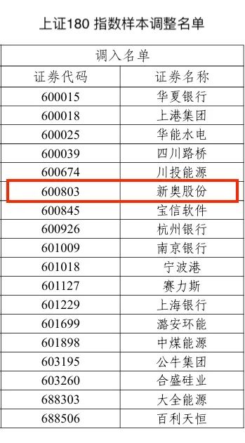 2024新奧歷史開獎(jiǎng)記錄97期,揭秘新奧歷史開獎(jiǎng)記錄第97期，探尋未來的幸運(yùn)之門