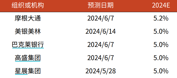 2024新澳今晚資料,探索未來，解析新澳今晚資料與未來趨勢展望