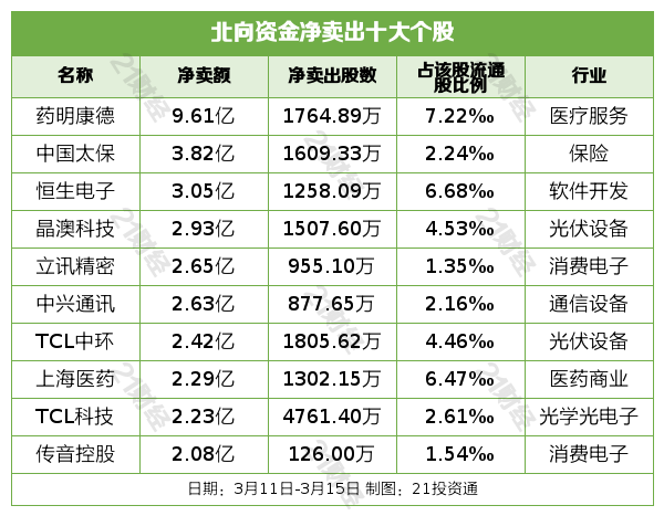 新澳內(nèi)部資料精準一碼波色表,新澳內(nèi)部資料精準一碼波色表，揭秘與探討