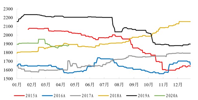 新澳2024年精準(zhǔn)正版資料,新澳2024年精準(zhǔn)正版資料，探索未來之門的鑰匙