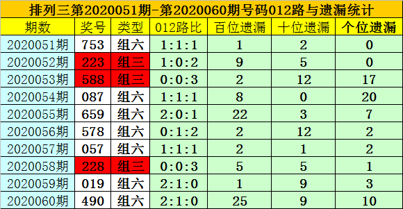 澳門一碼一碼100準(zhǔn)確張子慧,澳門一碼一碼精準(zhǔn)預(yù)測背后的張子慧傳奇