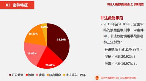 三肖必中三期資料,三肖必中三期資料與犯罪問(wèn)題探討