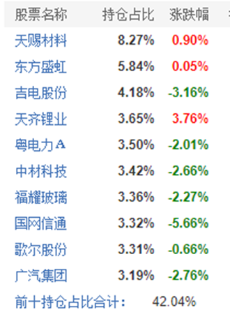 精準一肖100%免費,精準一肖，揭秘預(yù)測技巧，百分之百免費