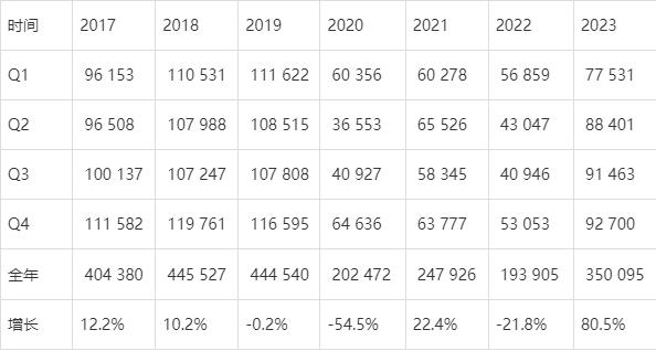 澳門王中王100%的資料2024,澳門王中王的未來展望與深度解析，邁向更輝煌的2024年