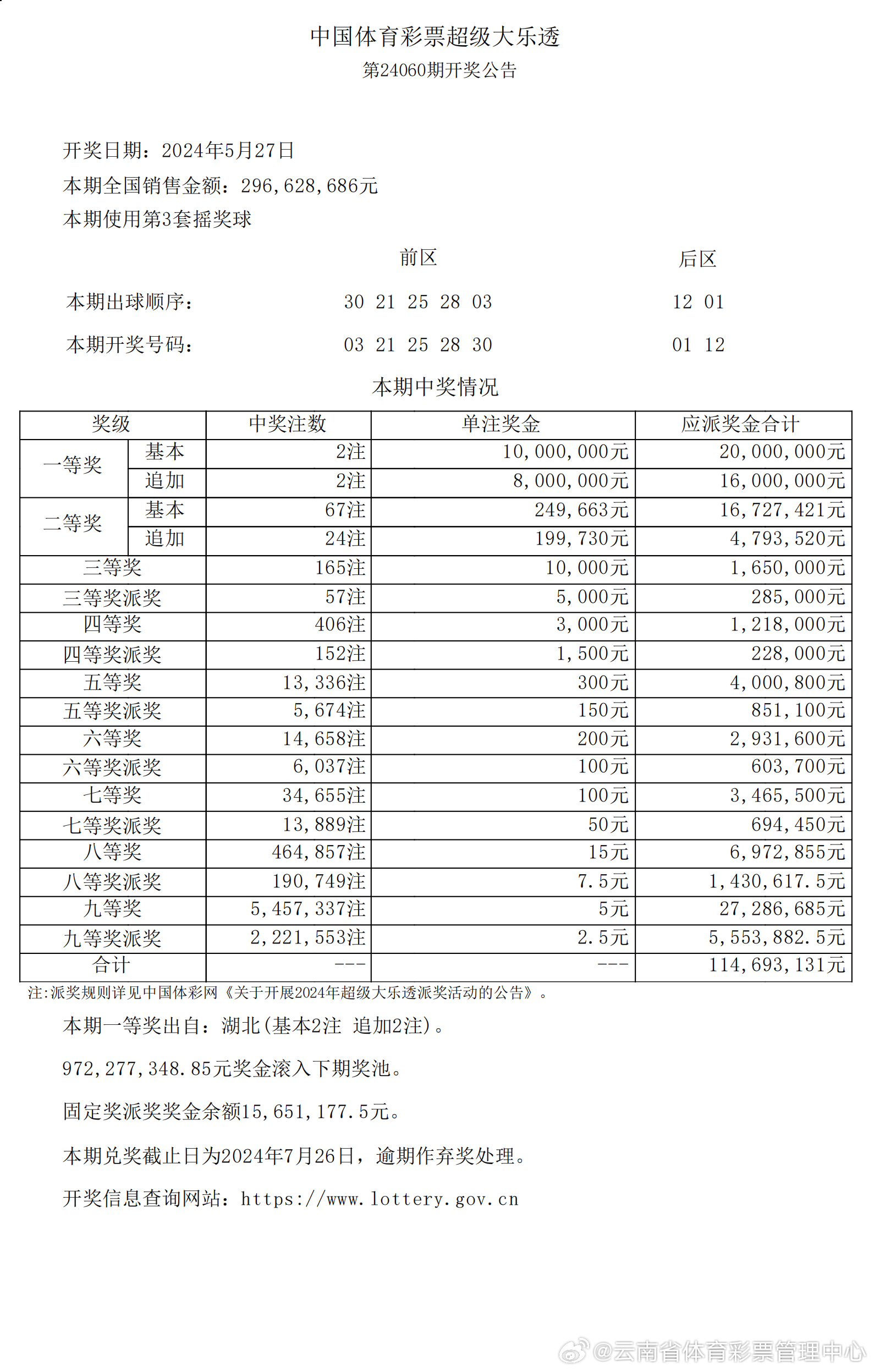 新澳歷史開獎(jiǎng)最新結(jié)果查詢今天,新澳歷史開獎(jiǎng)最新結(jié)果查詢今天