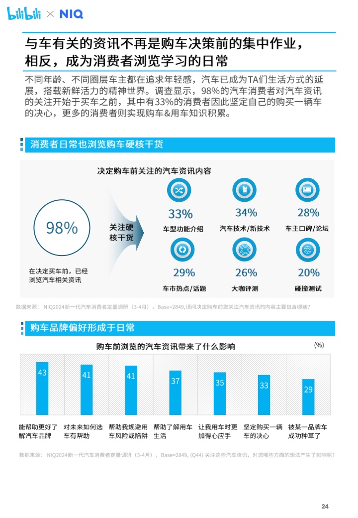 2024新臭精準(zhǔn)資料大全,2024新臭精準(zhǔn)資料大全——探索前沿信息的寶庫