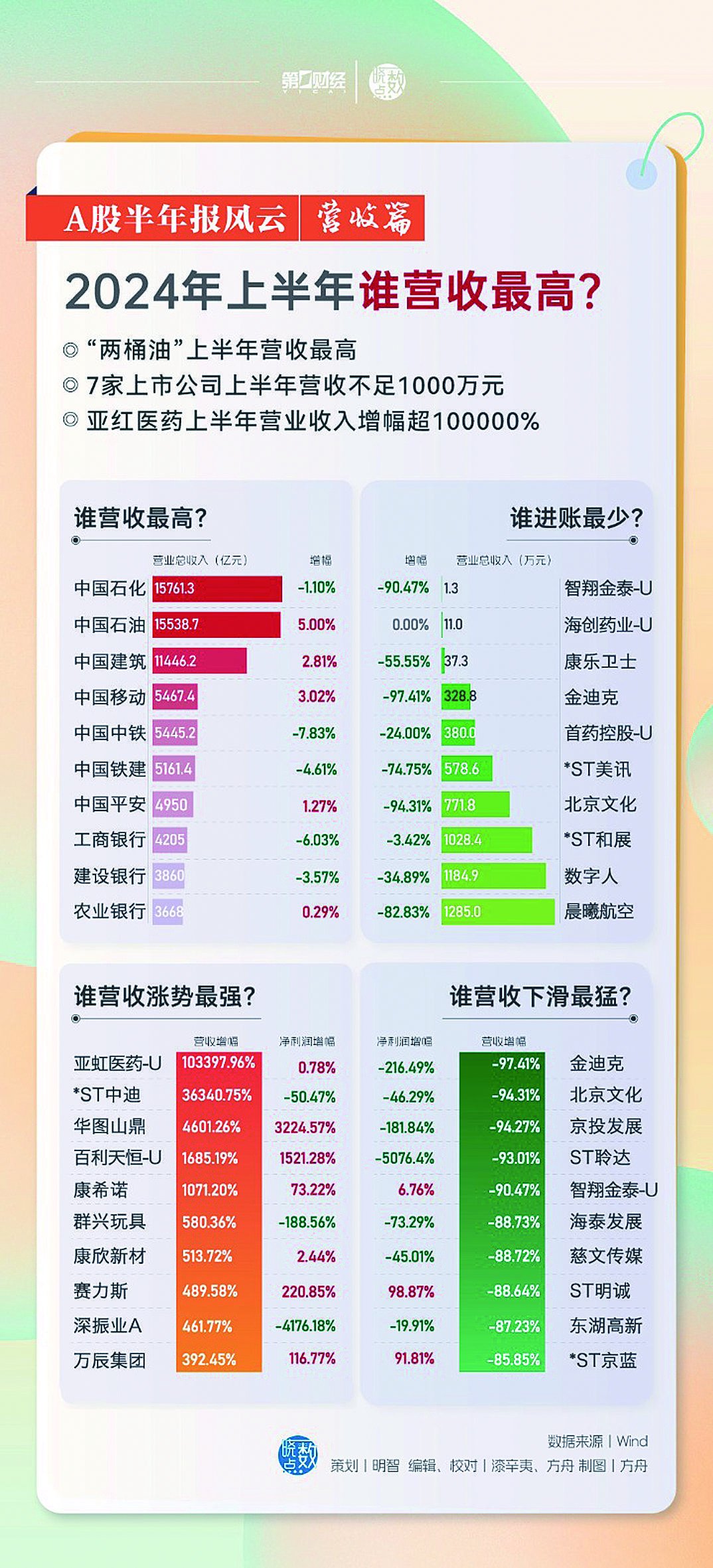 2024年正版資料免費(fèi)大全公開,邁向2024年，正版資料免費(fèi)大全公開的浪潮