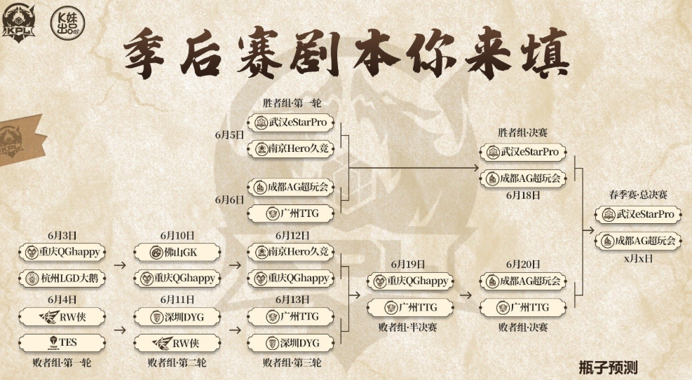 2024年黃大仙免費(fèi)資料大全,揭秘黃大仙預(yù)測(cè)秘籍，2024年黃大仙免費(fèi)資料大全