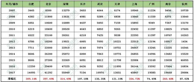 澳門王中王100%期期準確,澳門王中王期期準確，揭開真相的面紗