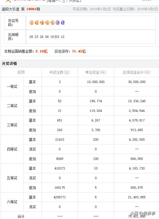 4949開獎免費資料澳門,澳門4949開獎免費資料探索與解析