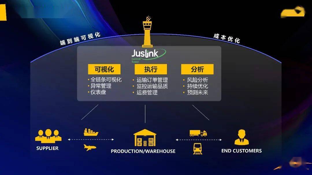 2023新澳門免費(fèi)開獎(jiǎng)記錄,探索2023新澳門免費(fèi)開獎(jiǎng)記錄的獨(dú)特魅力