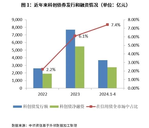 2024年新澳門天天開獎結果,揭秘澳門彩票市場，探索新澳門天天開獎結果的奧秘