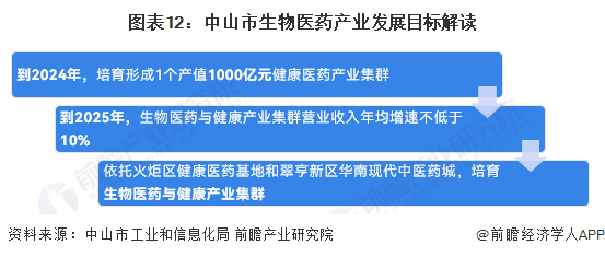 新澳準(zhǔn)資料免費(fèi)提供,新澳準(zhǔn)資料免費(fèi)提供，助力行業(yè)發(fā)展的寶貴資源