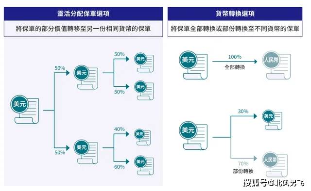 香港4777777開獎結(jié)果 開獎結(jié)果一,香港4777777開獎結(jié)果揭秘，開獎結(jié)果一深度分析