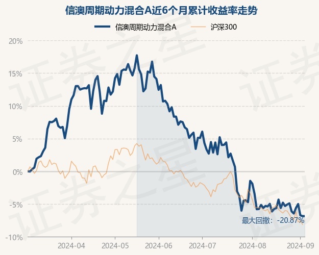 新澳今晚上9點30開獎結(jié)果是什么呢,新澳今晚上9點30開獎結(jié)果揭曉，期待與驚喜的交織