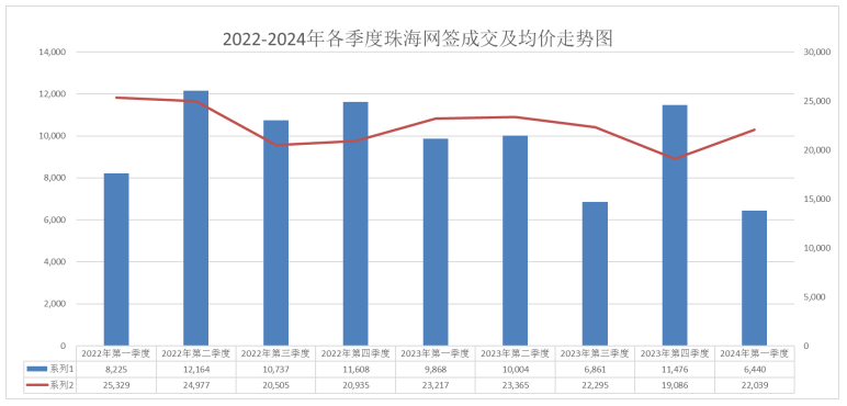 2024澳門六開彩查詢記錄,澳門六開彩查詢記錄，歷史、方法與未來(lái)展望（2024年）