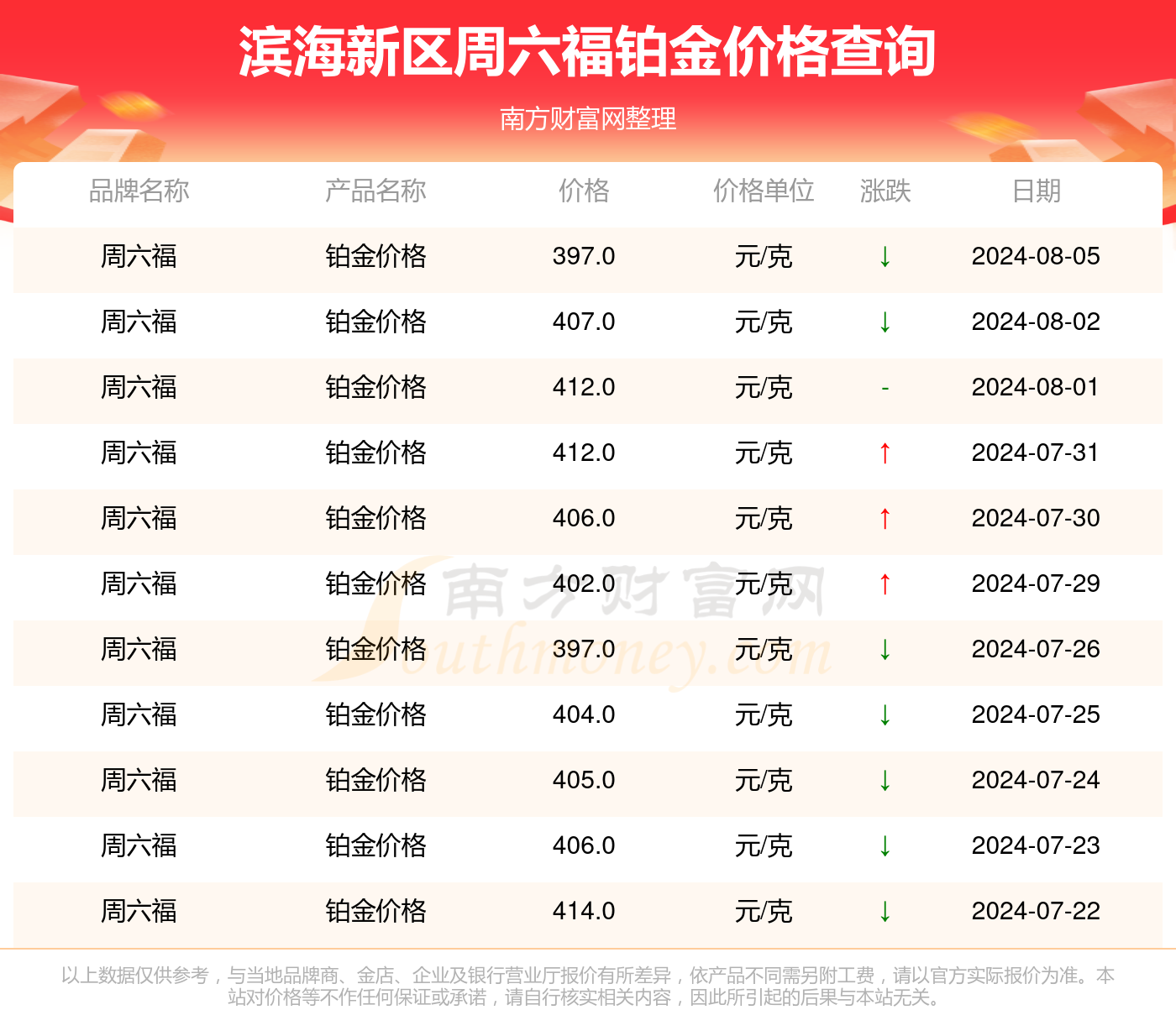 新澳2024正版資料免費(fèi)公開,新澳2024正版資料免費(fèi)公開，探索與啟示