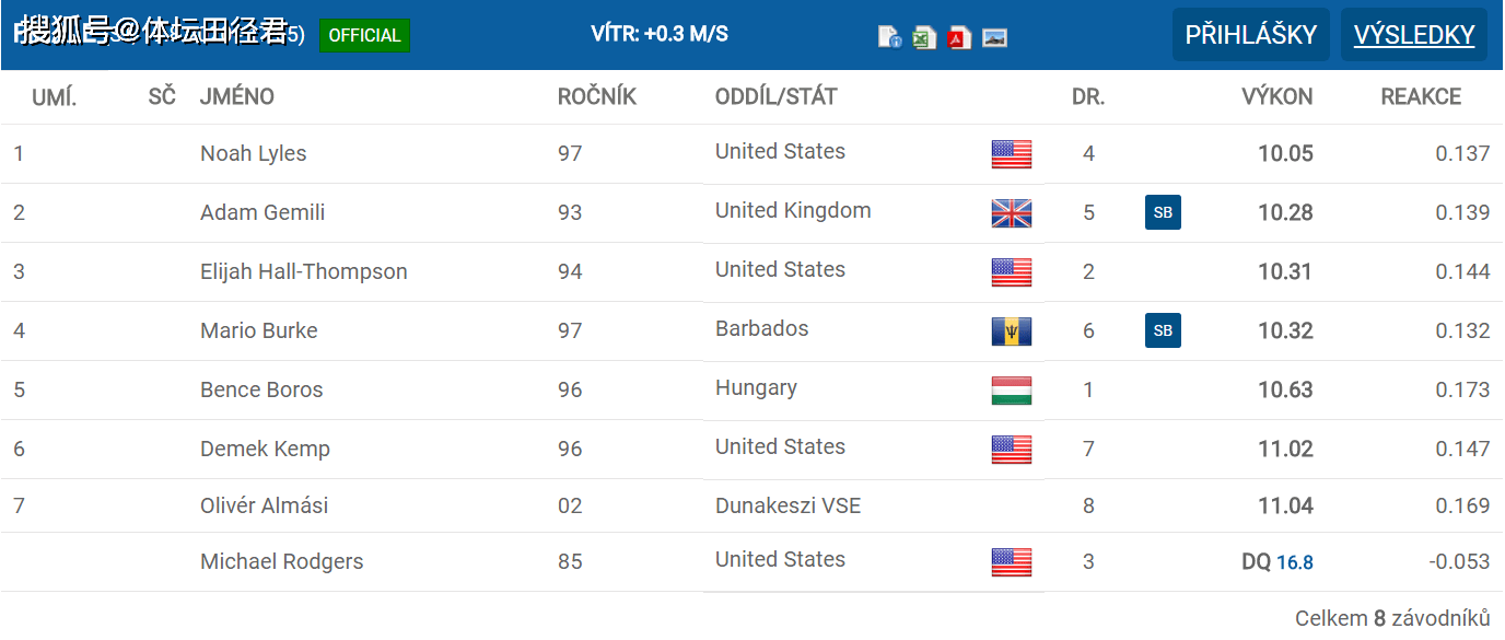 ww77766開獎記錄,WW77766開獎記錄，探索數(shù)字世界的隨機奧秘