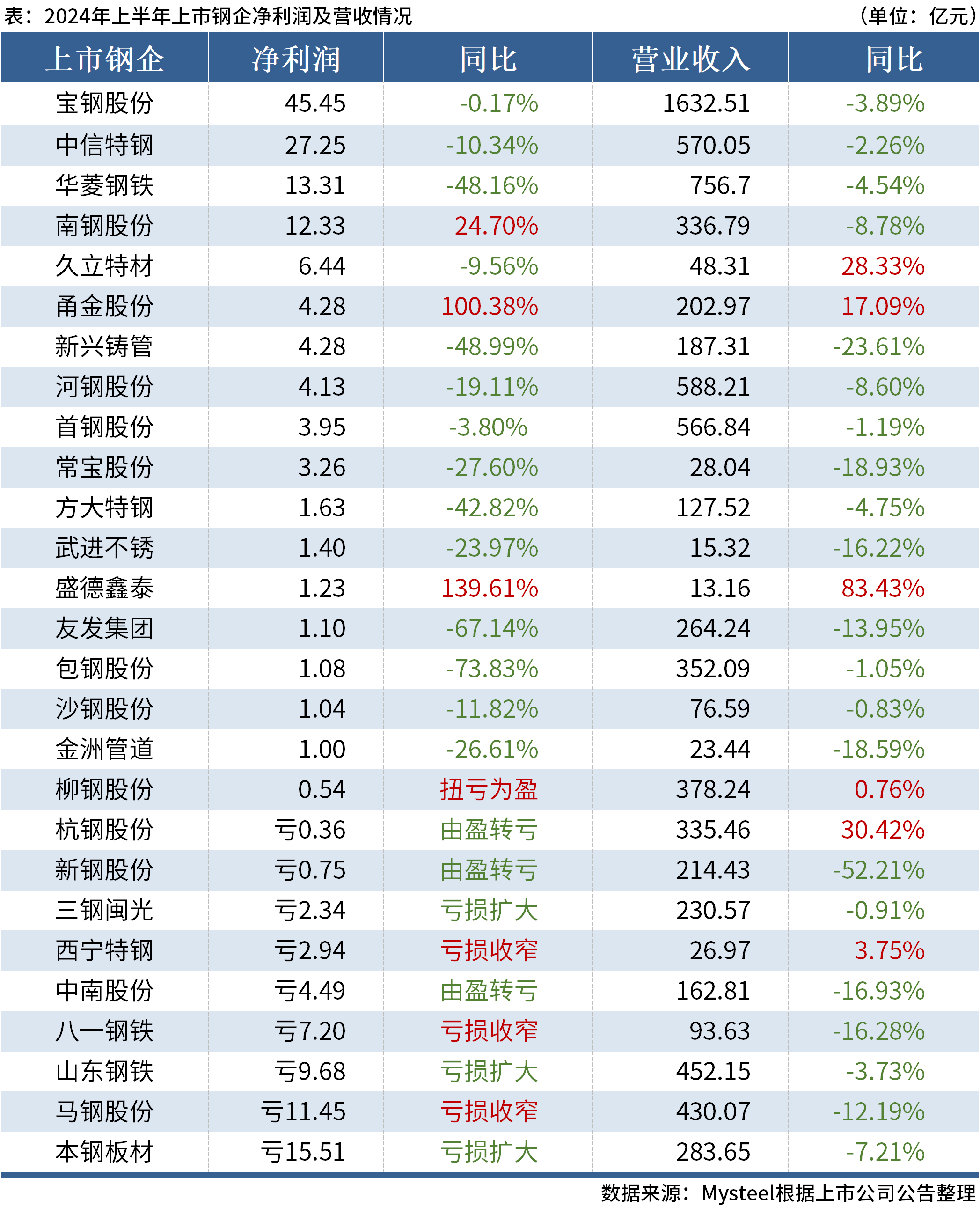 澳門六開獎(jiǎng)結(jié)果2024開獎(jiǎng),澳門六開獎(jiǎng)結(jié)果2024年開獎(jiǎng)，探索彩票背后的故事