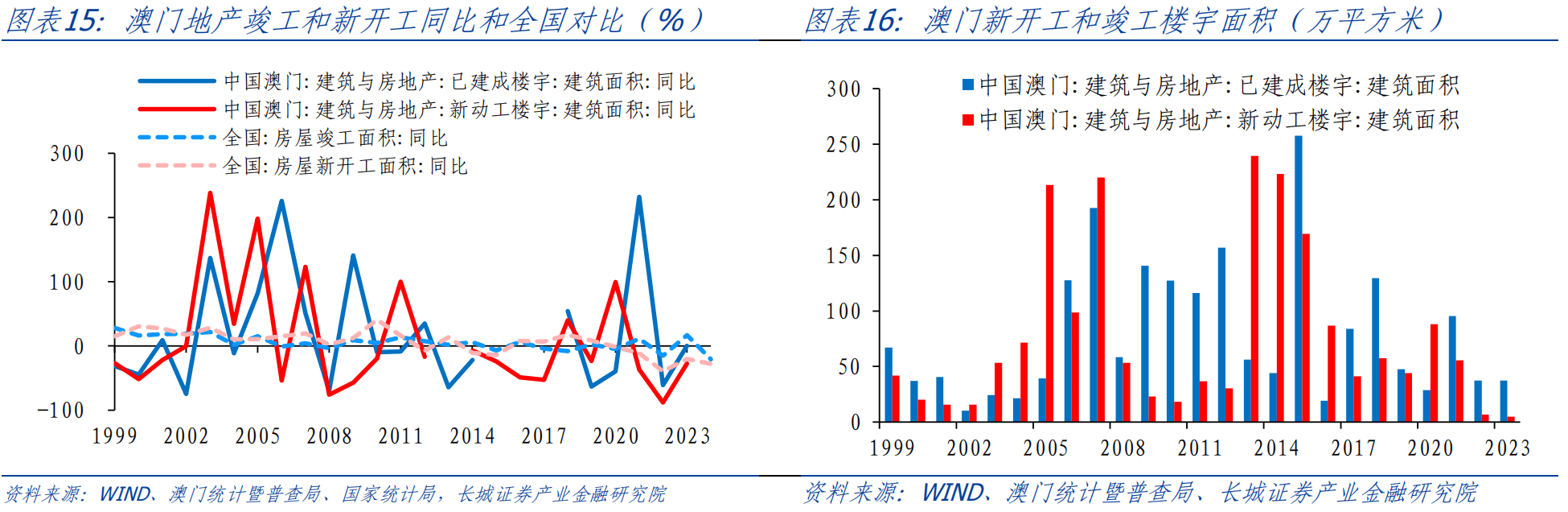 新澳門資料大全正版資料2024年,新澳門資料大全正版資料2024年，探索與解讀