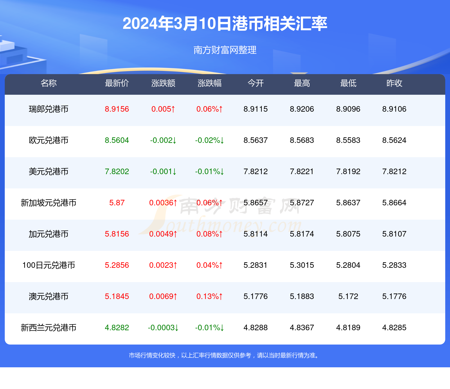 2024香港正版全年免費(fèi)資料,探索香港，正版全年免費(fèi)資料的無限可能