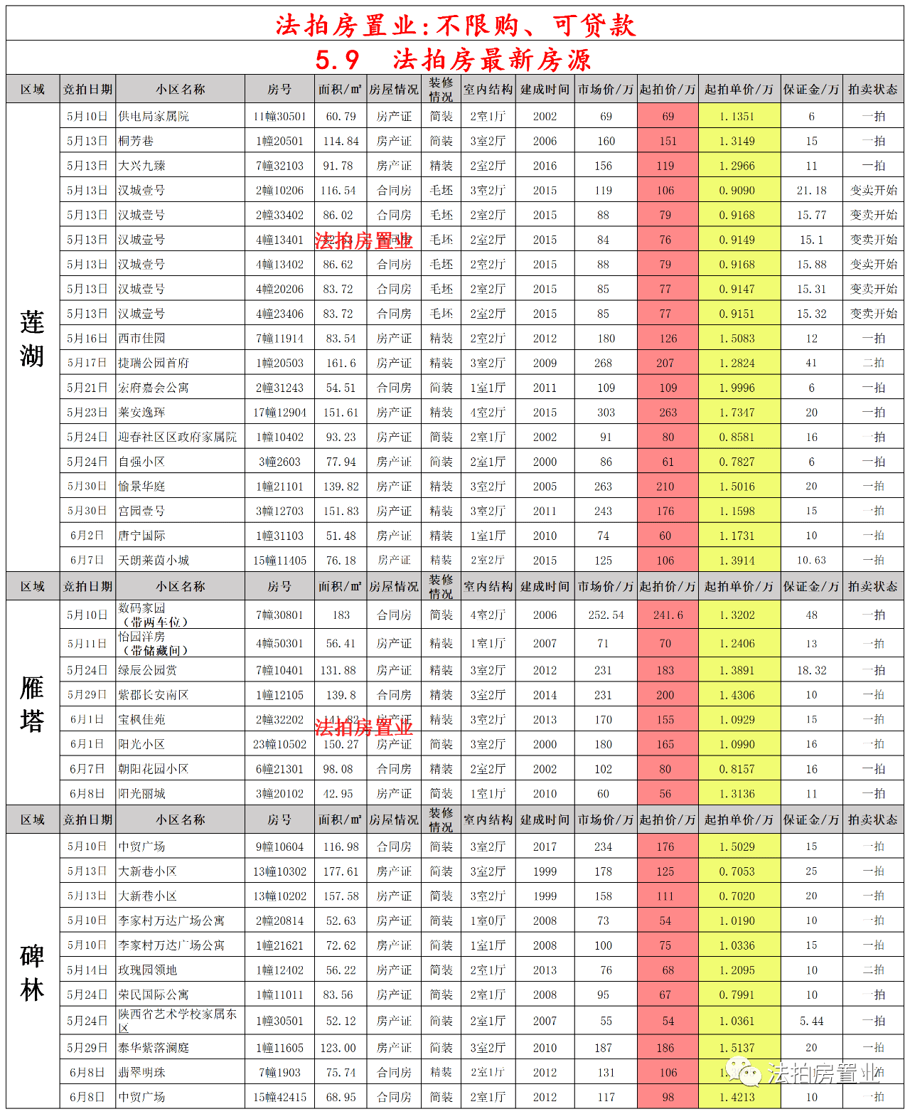 偷雞摸狗 第6頁(yè)