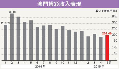 4949澳門開獎現(xiàn)場+開獎直播,澳門彩票開獎現(xiàn)場與直播的魅力探索