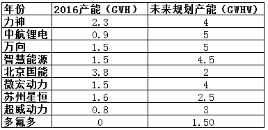 人盡皆知 第5頁(yè)