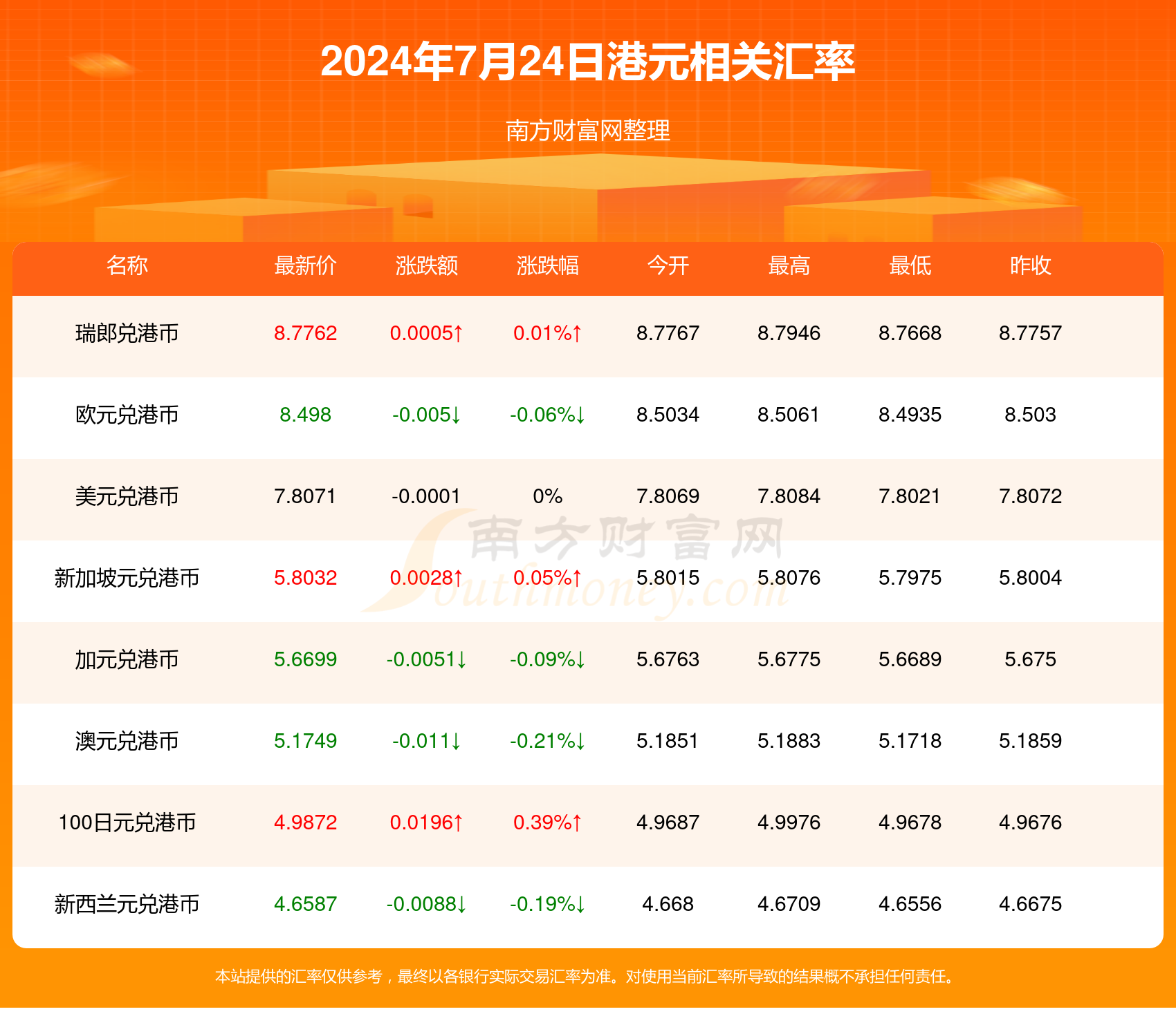 新澳2024年精準(zhǔn)資料期期,新澳2024年精準(zhǔn)資料期期，探索未來彩票的奧秘與期待