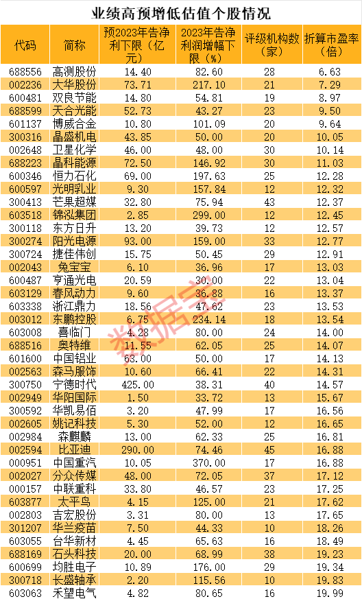 48449最快開獎記錄查詢結(jié)果,揭秘48449彩票背后的最快開獎記錄查詢結(jié)果