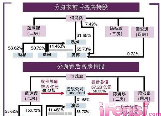 澳門王中王100%的資料三中三,澳門王中王100%精準(zhǔn)預(yù)測(cè)——揭秘三中三的奧秘