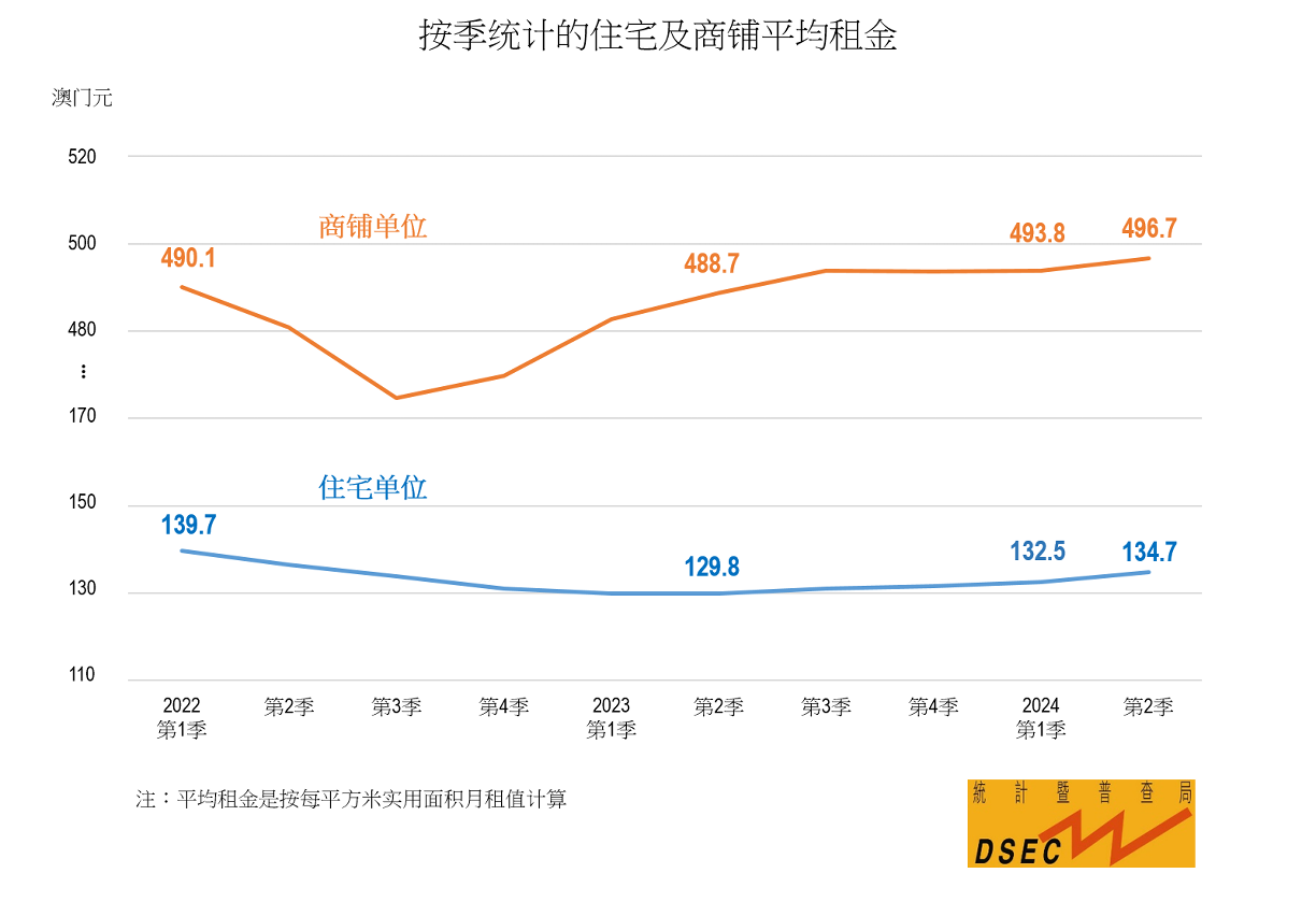 新澳2024最新資料24碼,新澳2024最新資料解析與運(yùn)用，探索24碼的奧秘