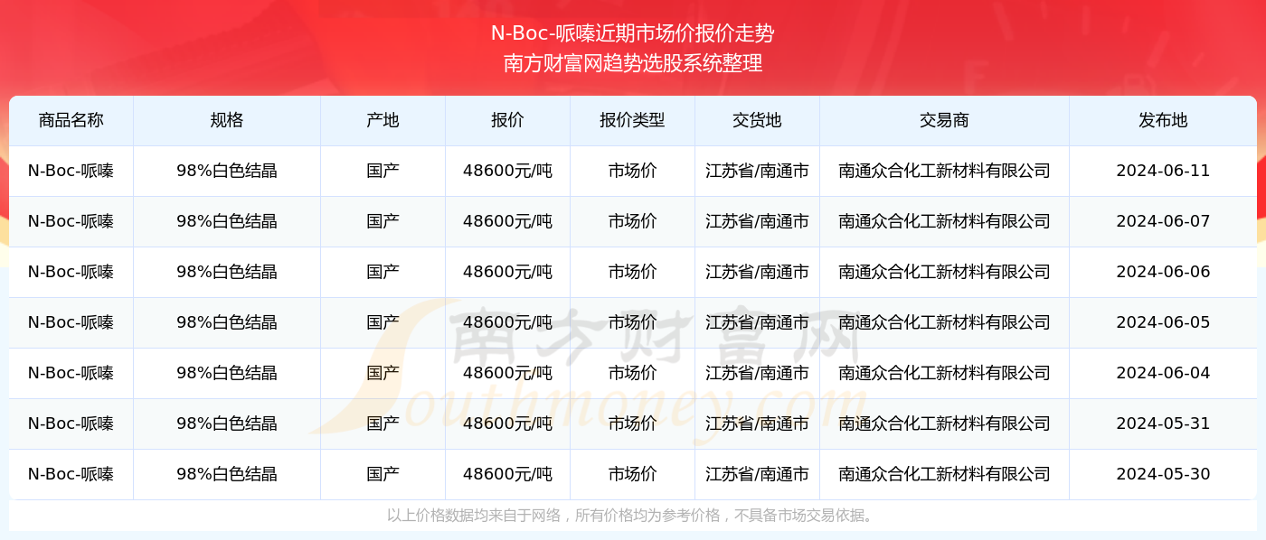 澳門六開獎結(jié)果2024開獎記錄查詢,澳門六開獎結(jié)果及2024年開獎記錄查詢，探索彩票背后的故事