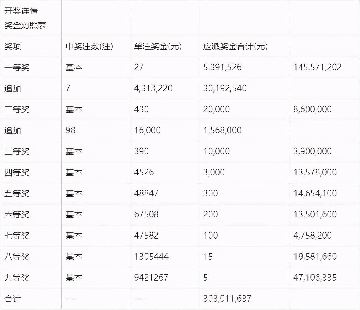 2024澳門(mén)六今晚開(kāi)獎(jiǎng)結(jié)果,澳門(mén)六今晚開(kāi)獎(jiǎng)結(jié)果，探索與期待