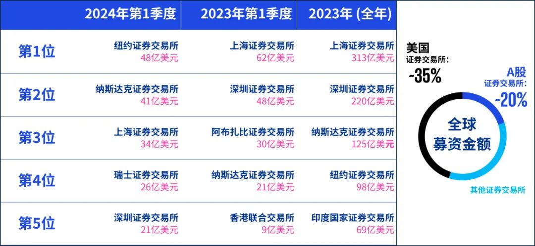 2024香港歷史開獎(jiǎng)記錄查詢大全表, 2024香港歷史開獎(jiǎng)記錄查詢大全表——回顧與探索