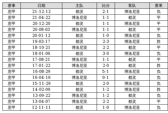 豬突豨勇 第4頁